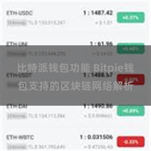 比特派钱包功能 Bitpie钱包支持的区块链网络解析