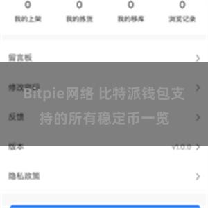 Bitpie网络 比特派钱包支持的所有稳定币一览